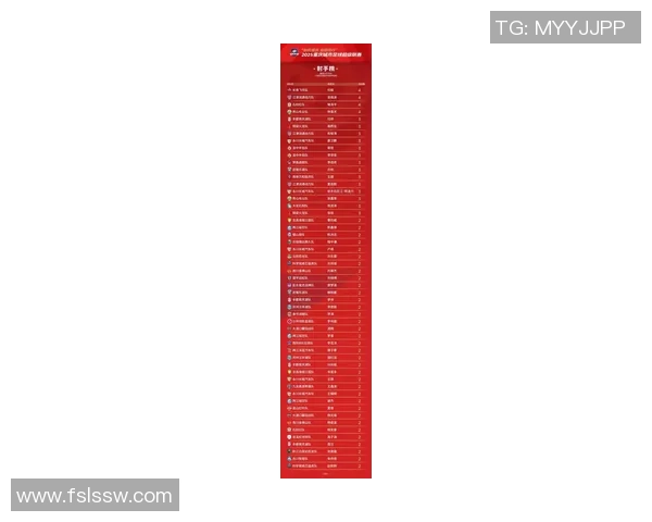 重庆篮球队在联合会杯积分榜中以55分稳居第一名展现强劲实力